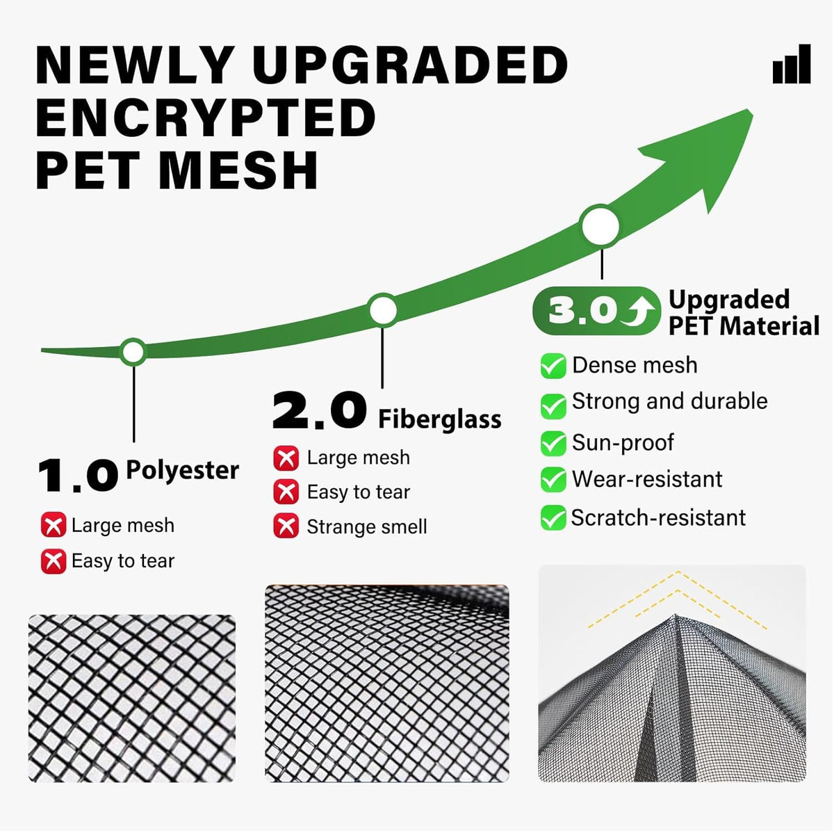 DIGDRAM heavy-duty PET mesh resists pet claws