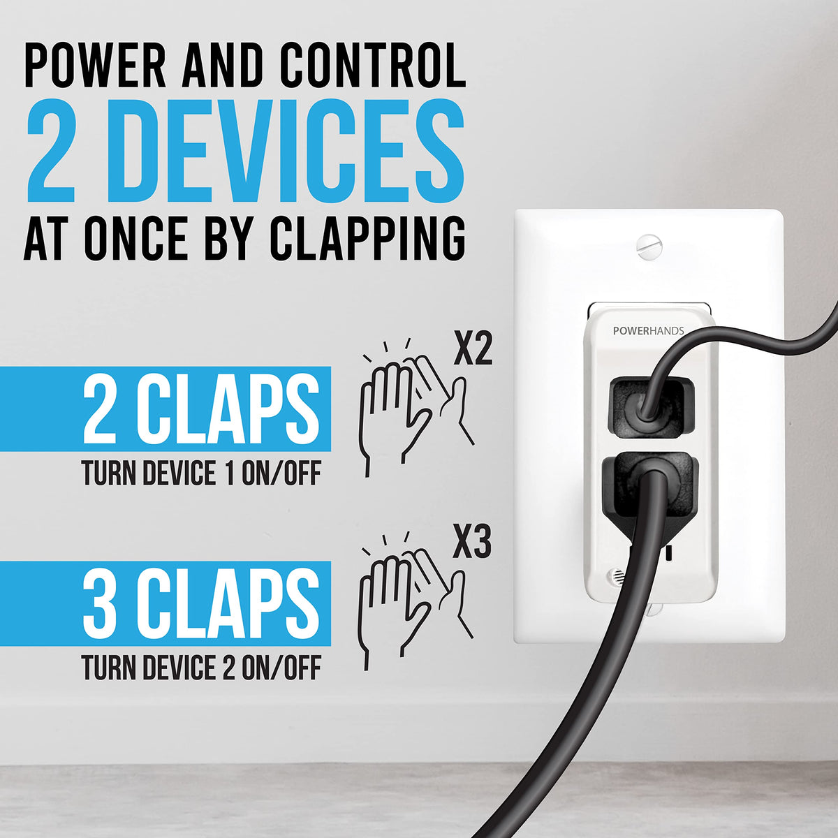 Power Hands away-setting increases sensitivity for alerts by Digital Energy.