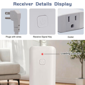 DIGITEN separate input/output sockets reduce heat buildup and protect devices.