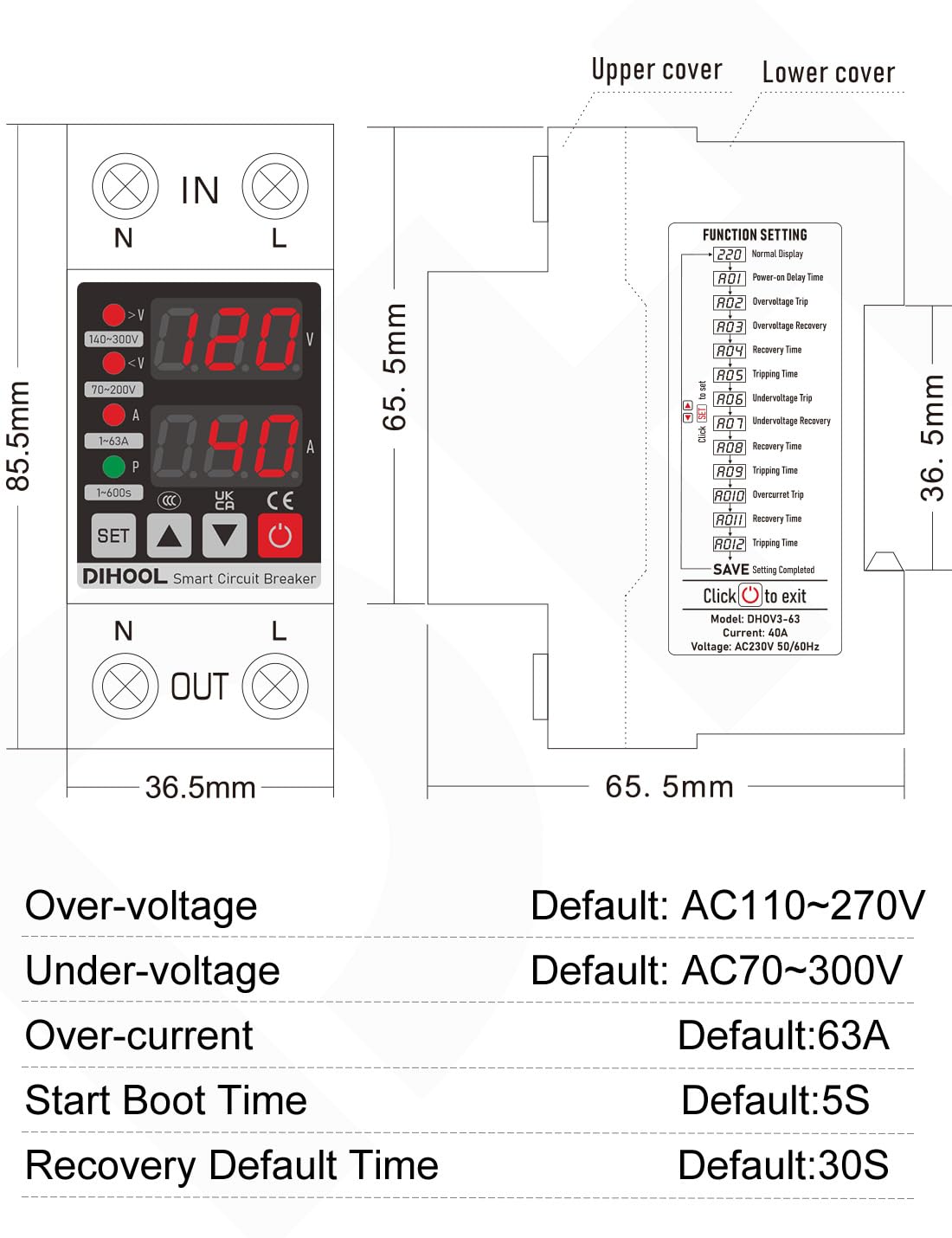 DIHOOL interface displaying 12 presets for precise protection settings.