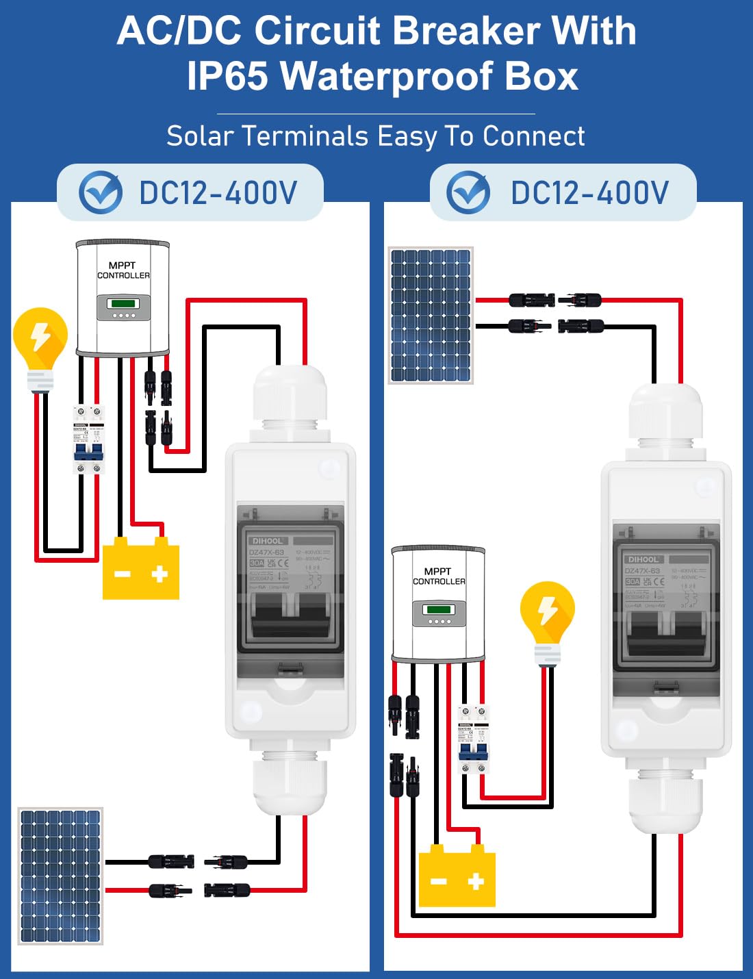 DIHOOL disconnect illustrating bidirectional DC/AC compatibility for versatile systems.