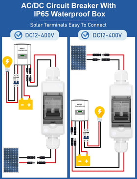 DIHOOL disconnect illustrating bidirectional DC/AC compatibility for versatile systems.