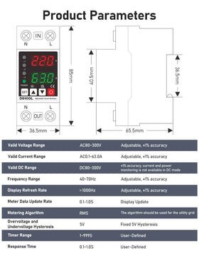 DIHOOL Smart Circuit Breaker installation on a 35mm DIN rail
