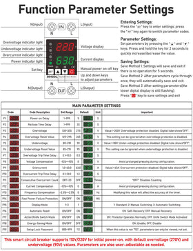DIHOOL protection suited for motors, PCs, and appliances in daily use