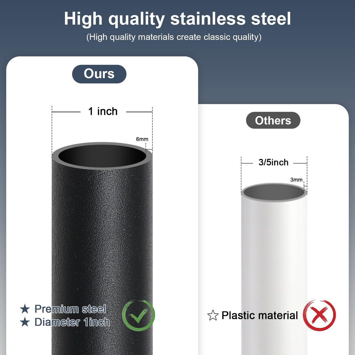Adjustable-length DIIG bar fits from 17.7 to 50.5 inches for versatile spaces.