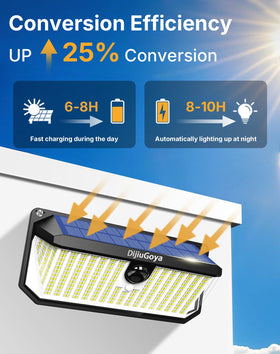 DijiuGoya 270-degree motion sensor detects movement across entryways.