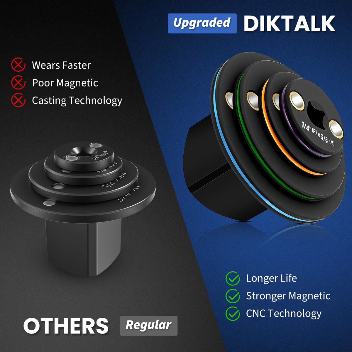 DikTalk 1/2 to 3/4 adapter installed for extended reach