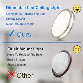 DINGLILIGHTING DLLT brushed-nickel finish close-up for durable, modern room lighting