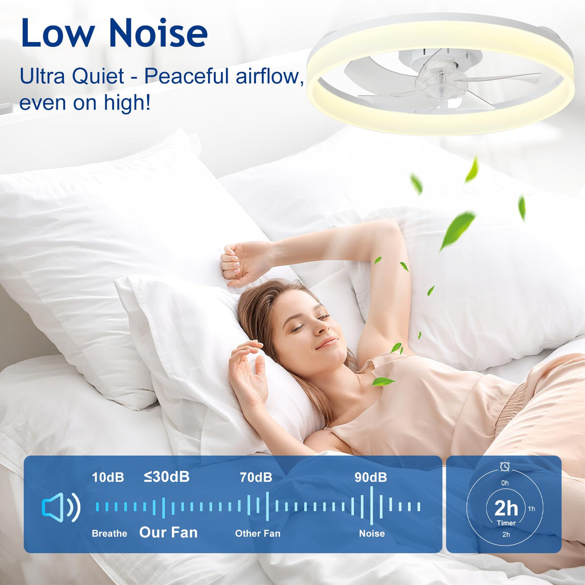 DINGLILIGHTING DLLT ultra-quiet DC motor for peaceful rooms