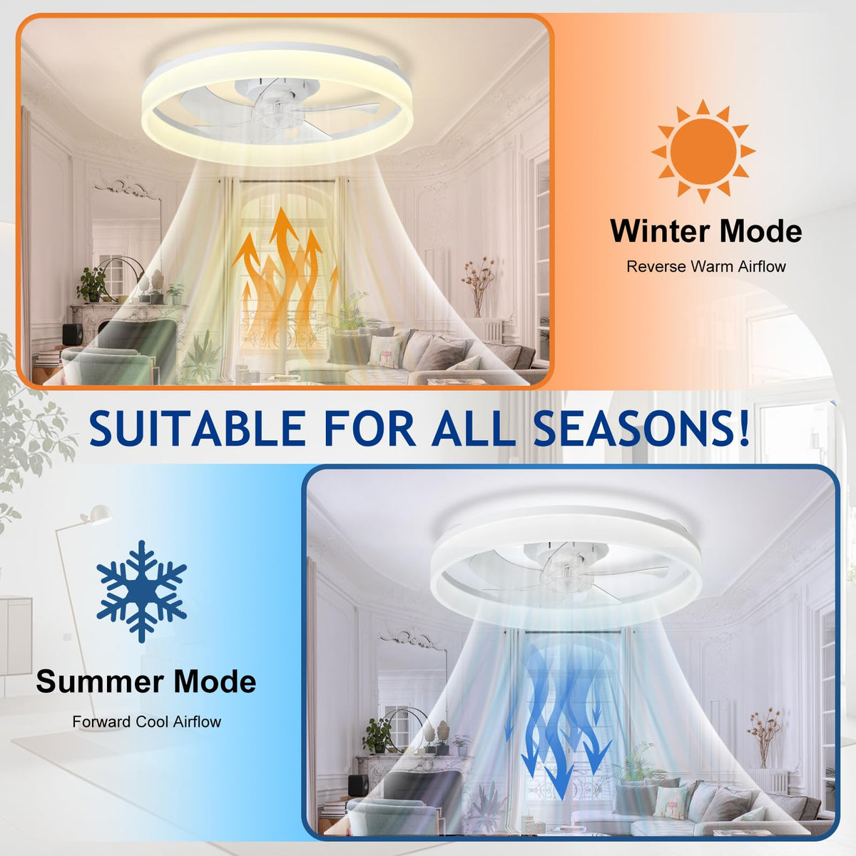 DINGLILIGHTING DLLT remote control for easy fan and light adjustments