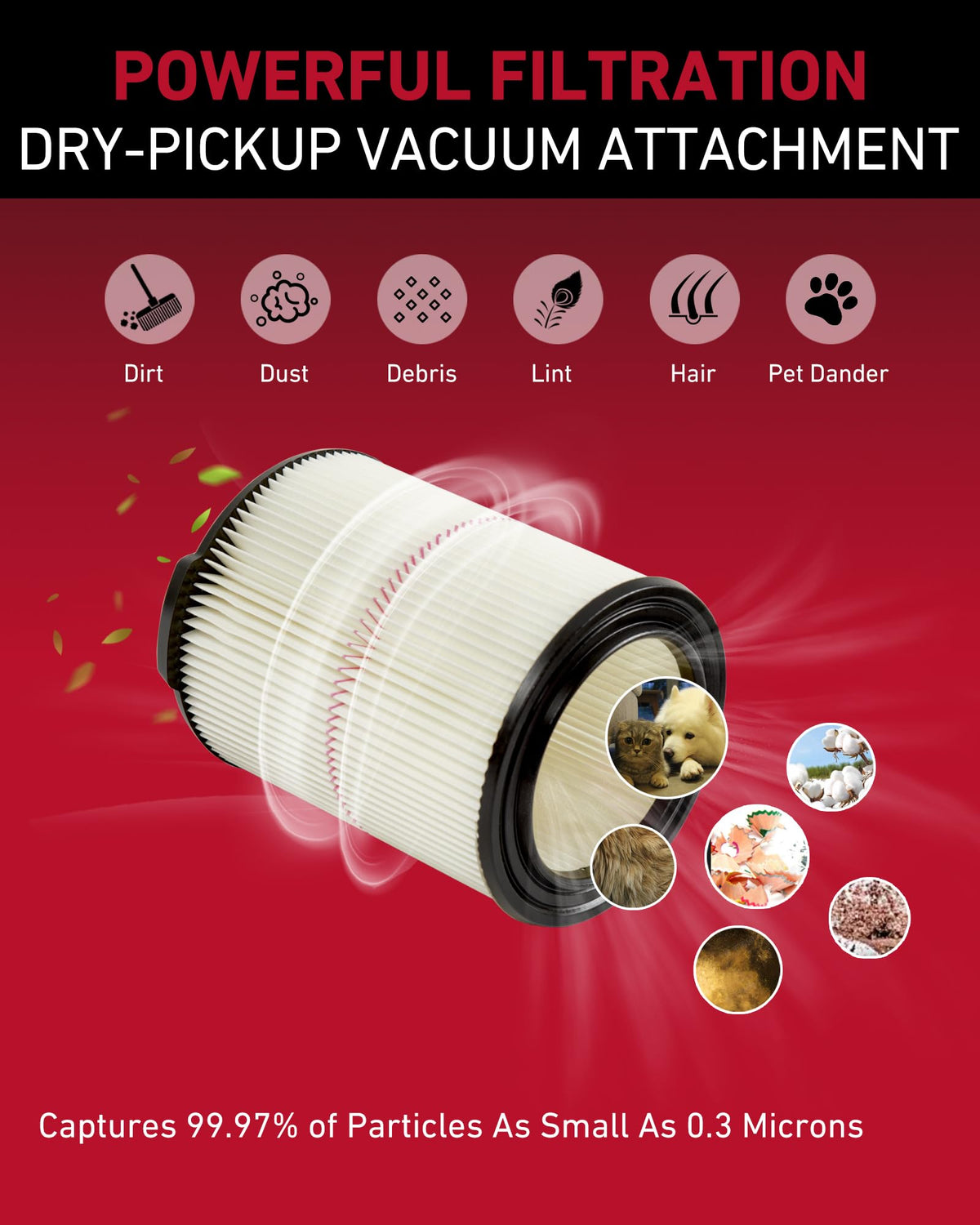 Diocent dry-pickup filter captures particles as small as 0.3 microns.