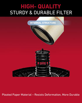 Diocent filtration protects your vacuum motor during use.