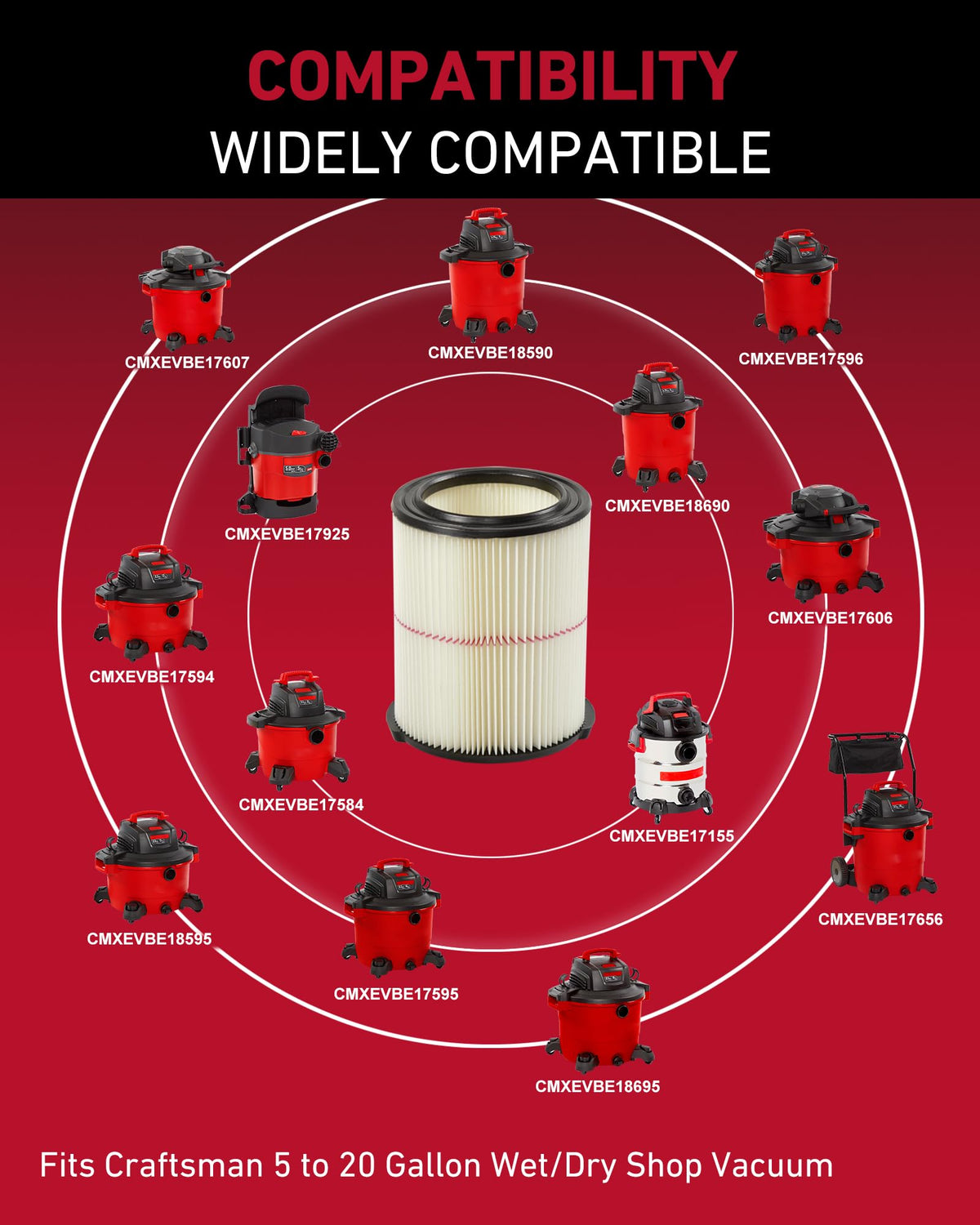 Diocent pleated-paper filtration delivers large surface area for filtration.