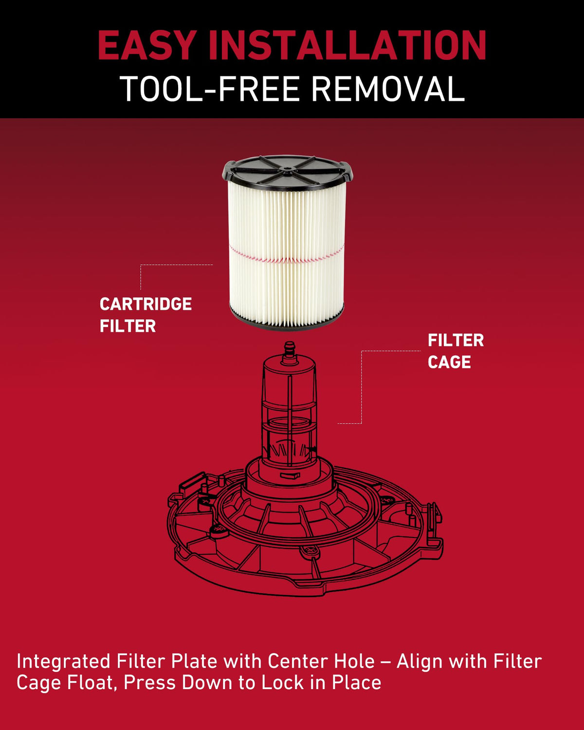 Diocent washable and reusable filter design supports repeated use.