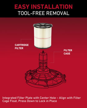 Diocent washable and reusable filter design supports repeated use.