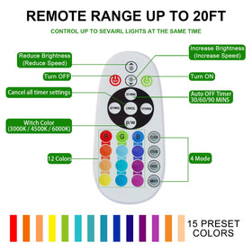 Diomart rechargeable battery-powered lights save money on replacements and reduce cords