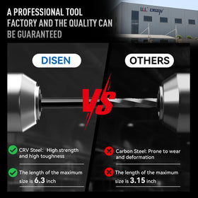 Chrome vanadium steel finish on DISEN wrenches resists rust and wear.
