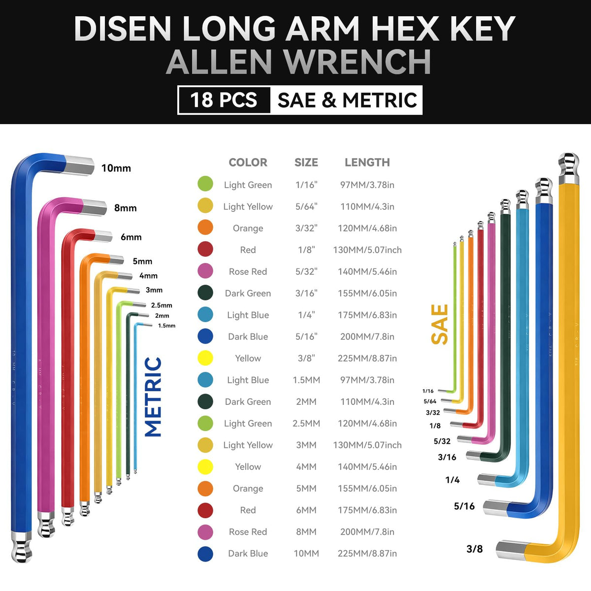 DISEN metric sizes range 1.5-10 mm for versatile repairs