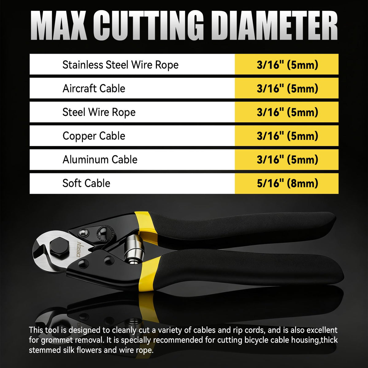 DISEN Wire Cutters lightweight design for on site use