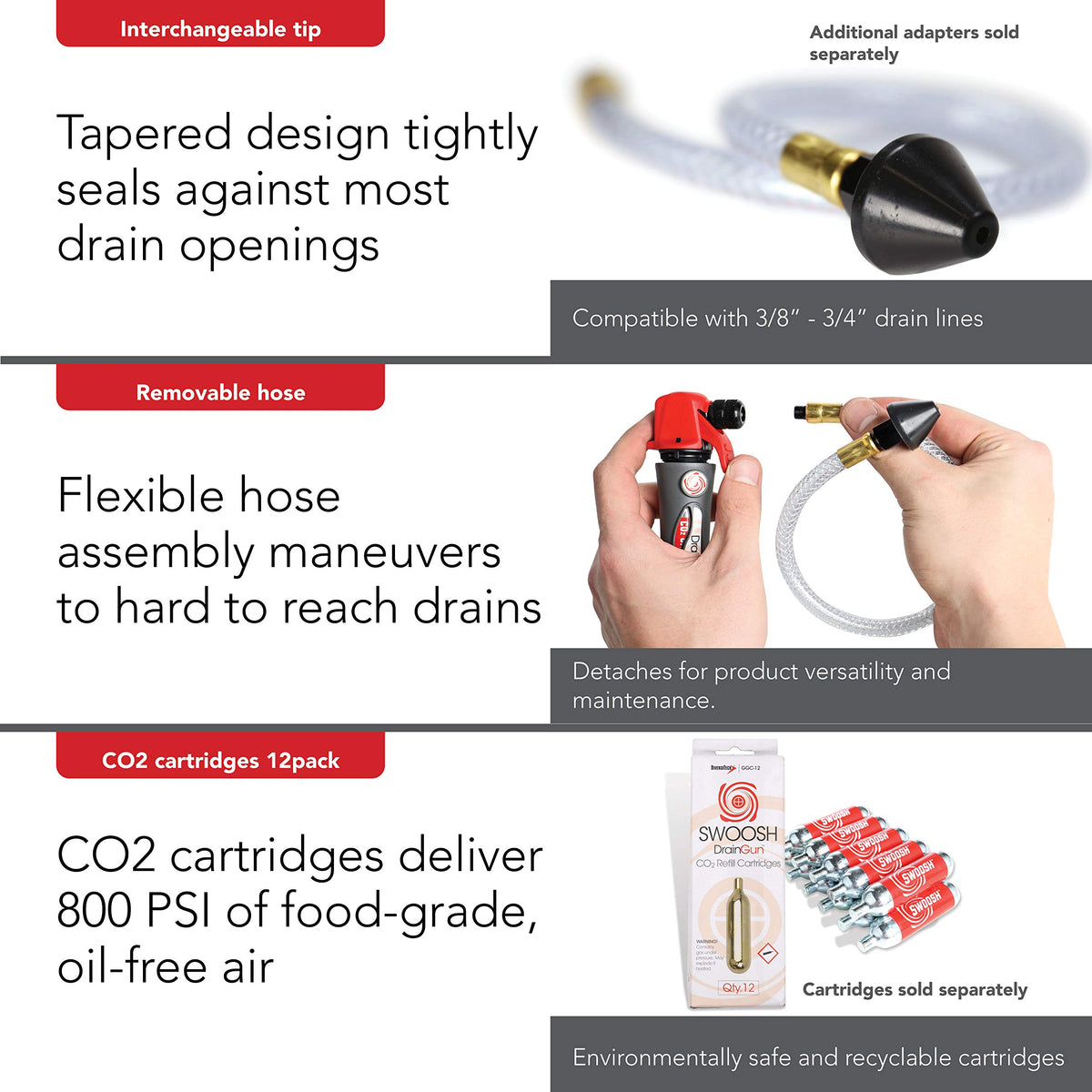 GG-1 3/8–3/4 inch drain fitting offers versatile compatibility
