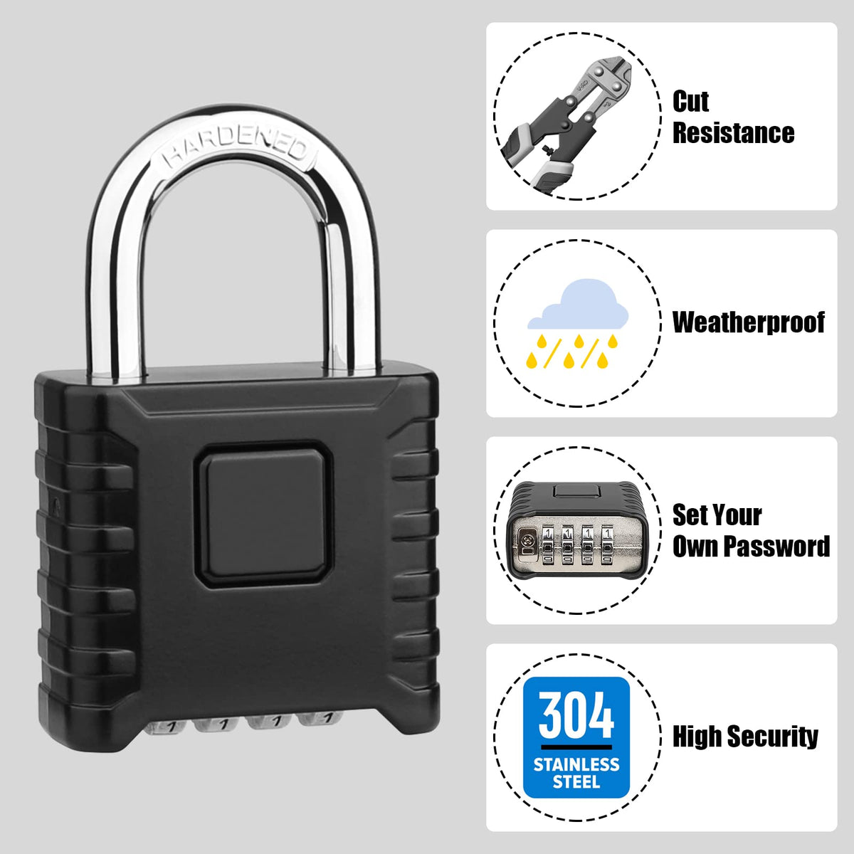 Diyife hidden password design keeps your code discreet and secure