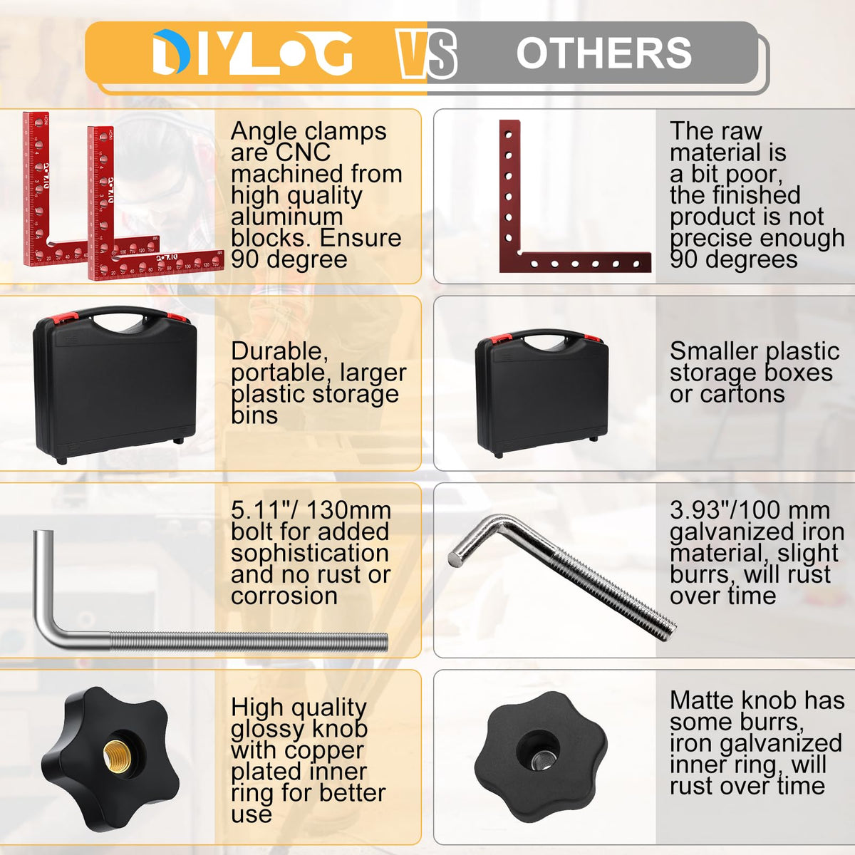 Diylog aluminum alloy right-angle clamp provides durable, rust-resistant support for DIY projects.