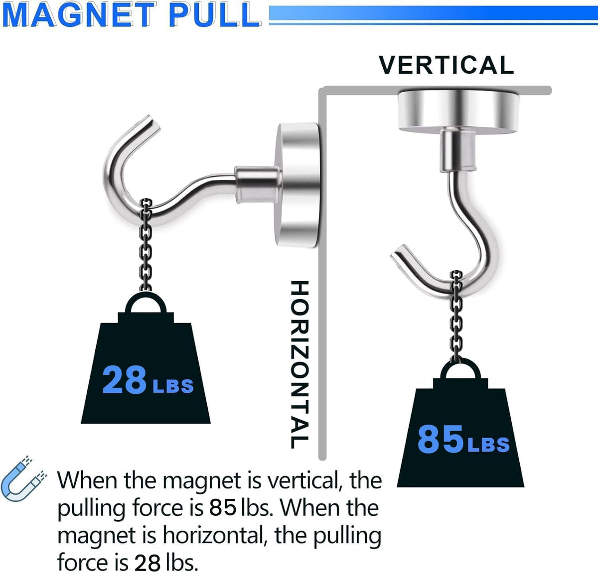 DIYMAG magnetic hooks in garage for hanging tools and equipment
