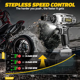 DIYtoolifz 250ft-lbs torque handles bolts and lug nuts efficiently