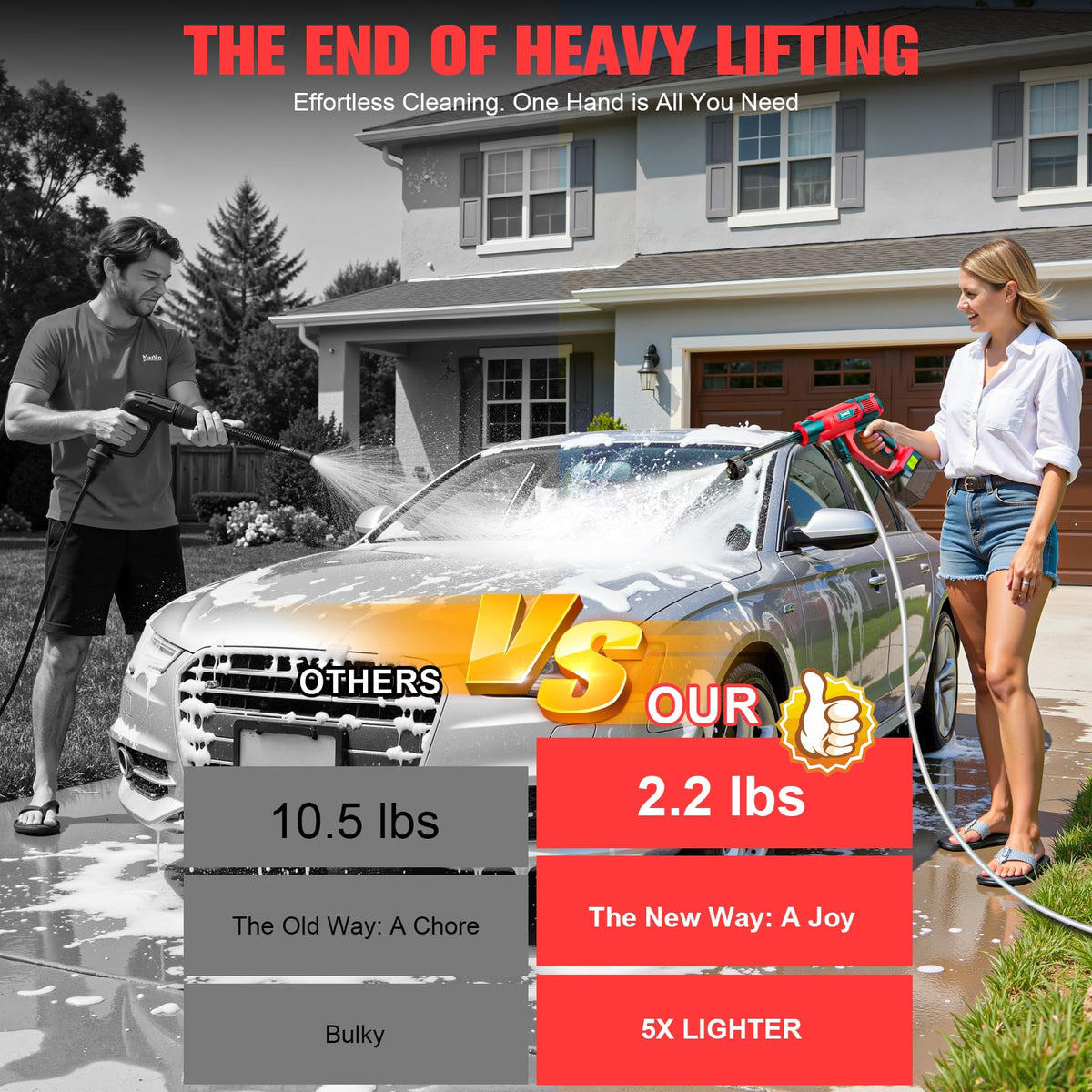DIYtoolifz cleaning tool 16.4 ft hose enables extended reach for large areas.