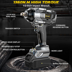 DIYtoolifz ergonomic handle designed for reduced fatigue during tasks.