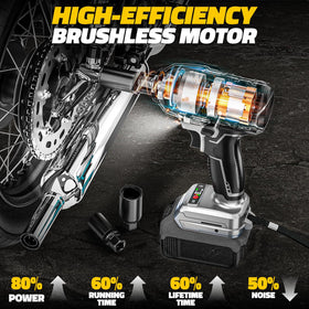 DIYtoolifz variable-speed control enables precise tightening and quick loosening