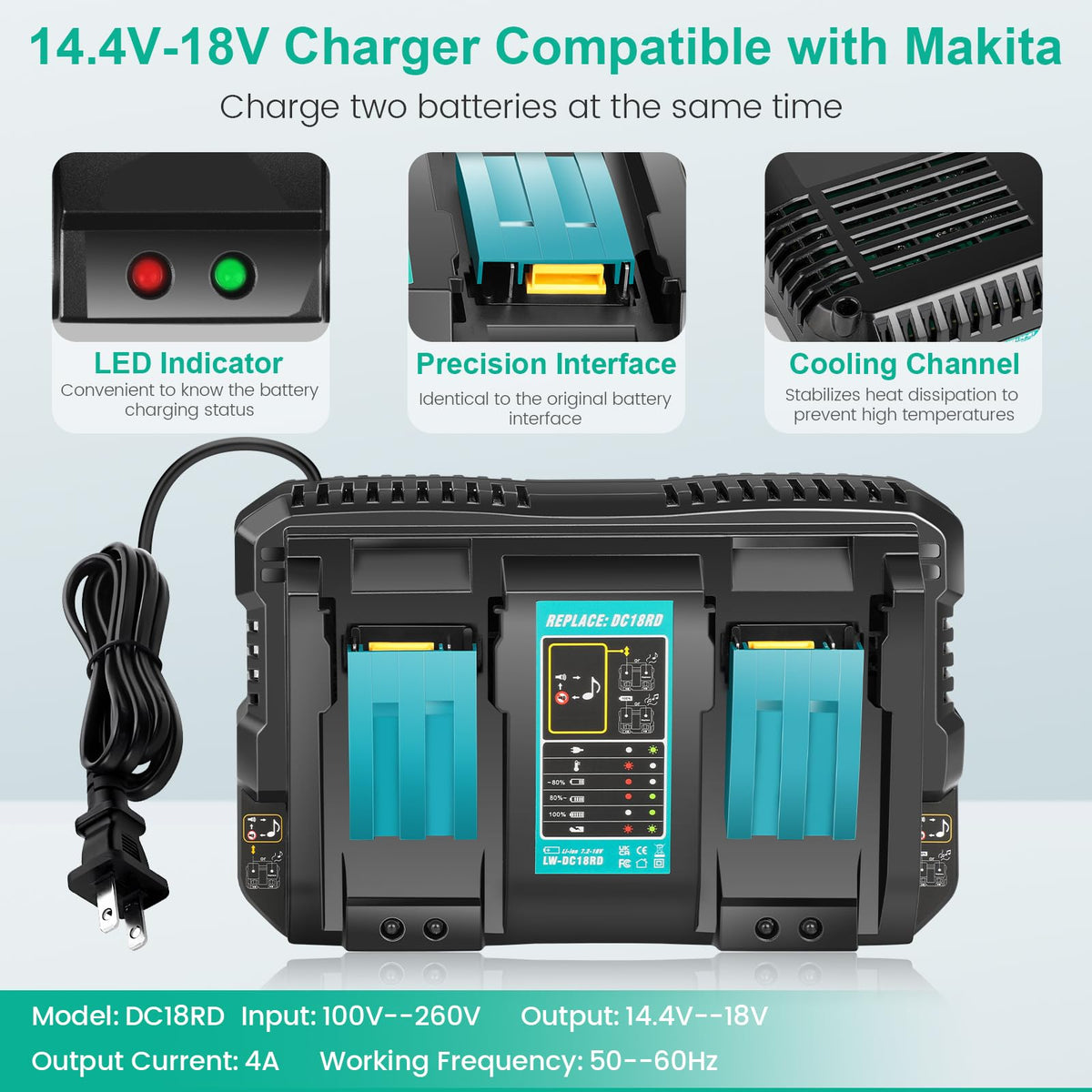Cooling channel on the Djsanu charger and battery system