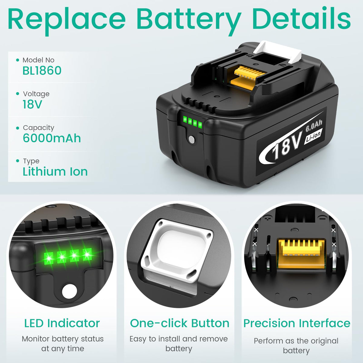 LED charging indicators on the Djsanu charger for clear status
