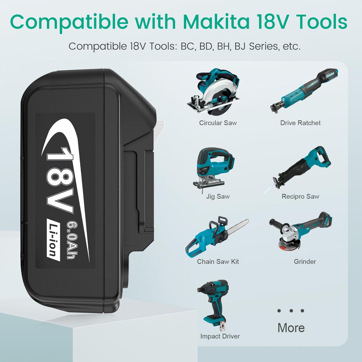 Djsanu Makita 18V compatibility across multiple tool models