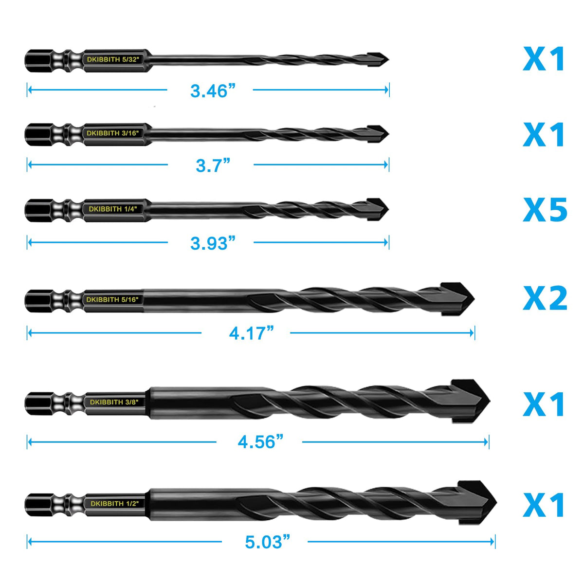 DKIBBITH carbide-tip close-up showing sharp edges for tough materials