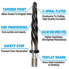 DKIBBITH five-flute reamer provides smooth cutting and debris removal.