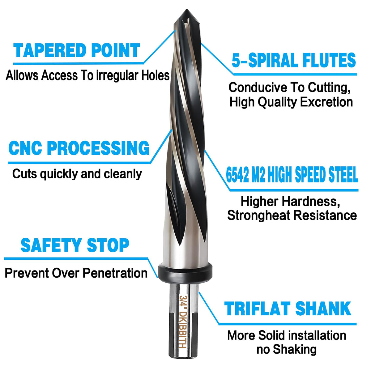 DKIBBITH reamer with a 3 sided shank for secure chuck grip