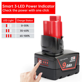 DKSIDKN durable lithium ion construction built to endure job site use