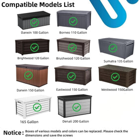 DLZZHDP 2-pack provides convenient replacement for heavy hinged lids.