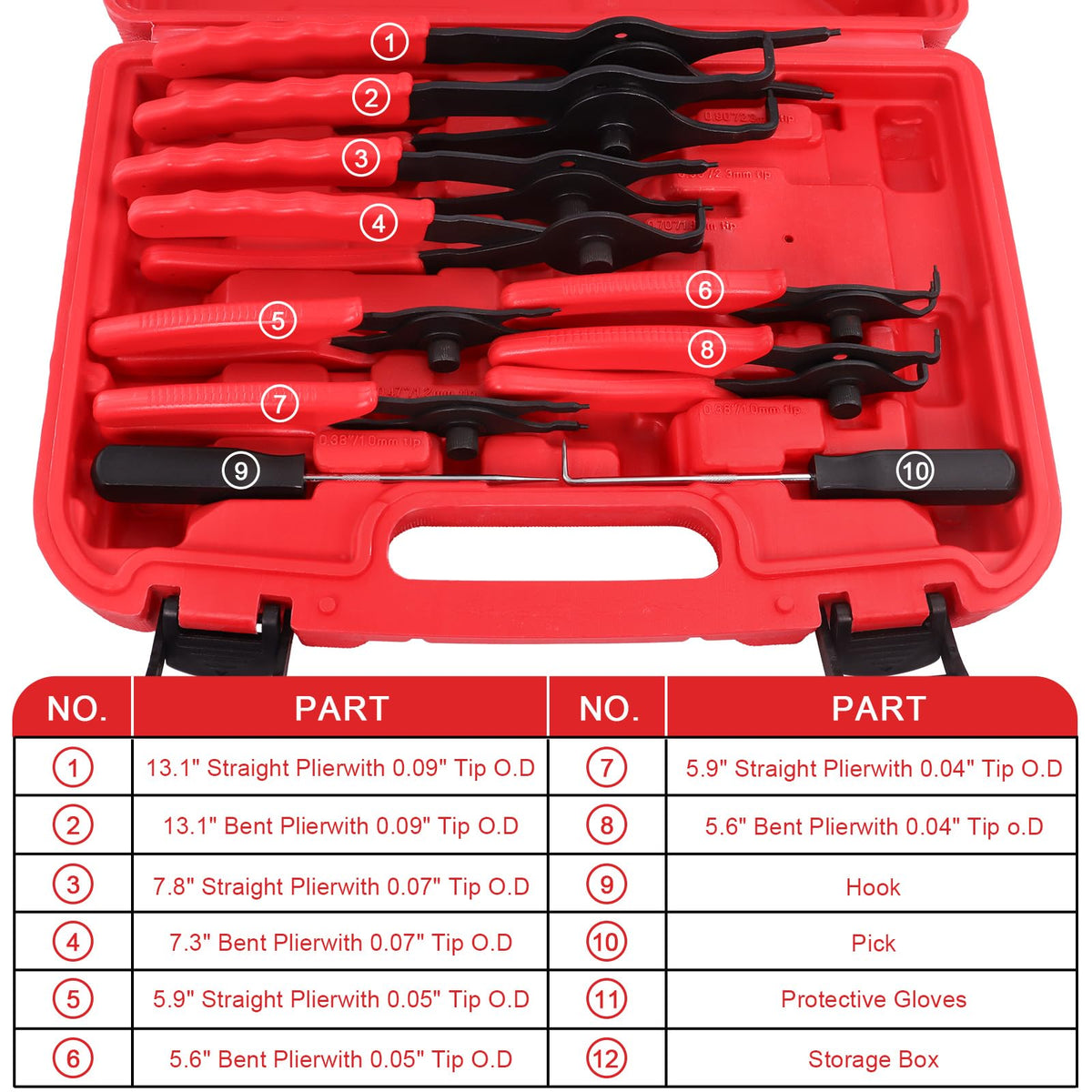 Doaho ergonomic non-slip handles improve control during repairs
