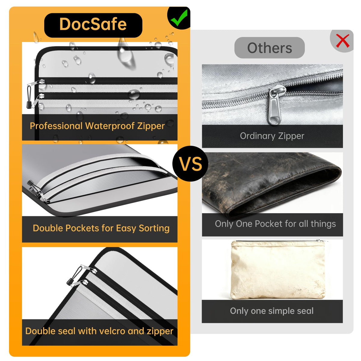 DocSafe durable material withstands demanding storage conditions.