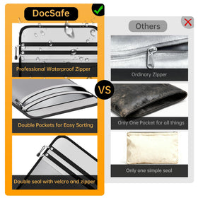 DocSafe durable material withstands demanding storage conditions.