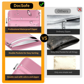 DocSafe home-office use—compact storage for important papers.