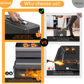 DocSafe portable fireproof box with grab handle for easy carrying.