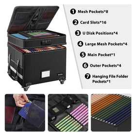 DocSafe two-layer file box with wheels is easy to move and organize.