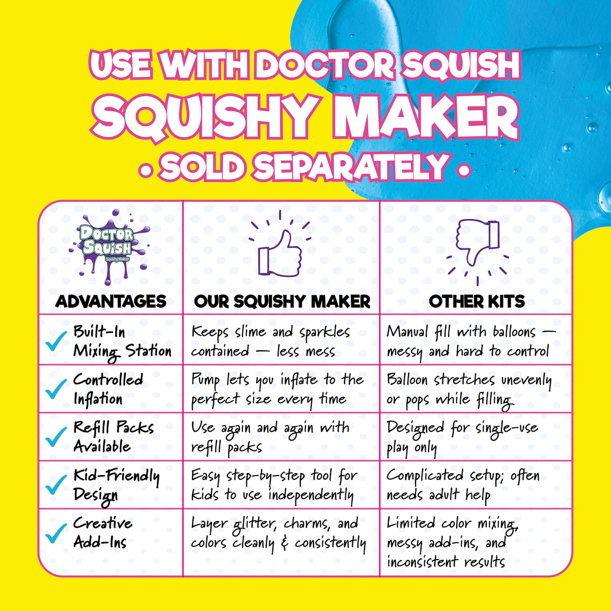Gift-ready Doctor Squish refill kit for birthdays and holidays.