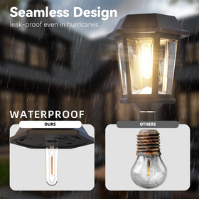 Doeslag solar panel with 600mAh battery supports long dusk-to-dawn lighting.