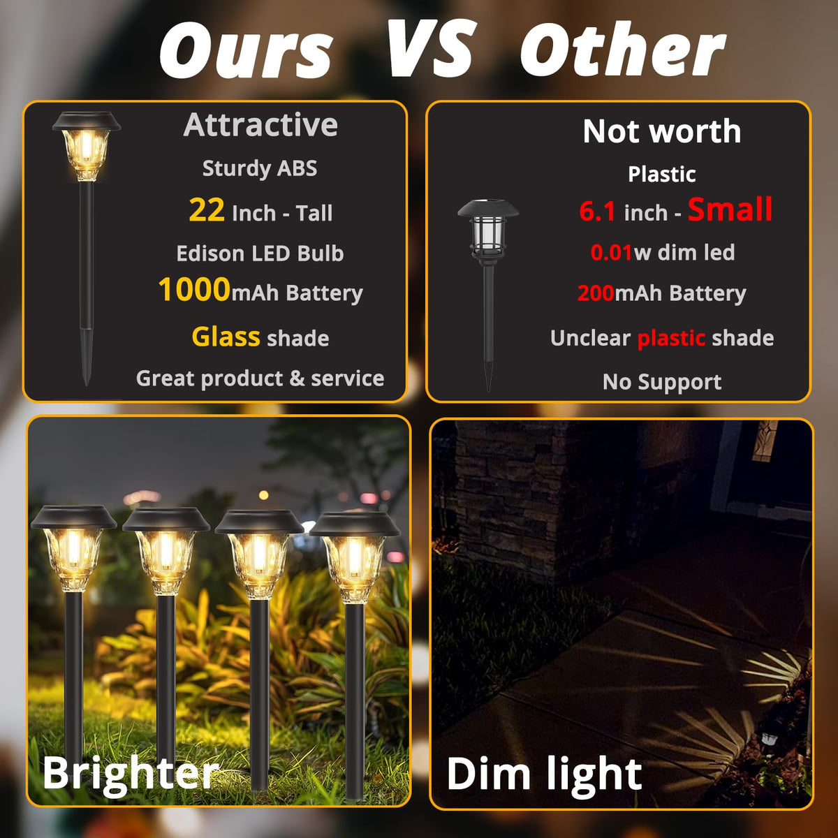 DOESLAG warm white glow enhances evenings without extra energy cost.