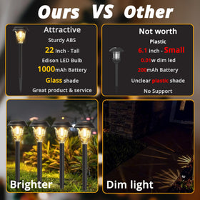 DOESLAG warm white glow enhances evenings without extra energy cost.