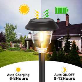 DOESLAG weatherproof design endures rain and frost for year-round use.
